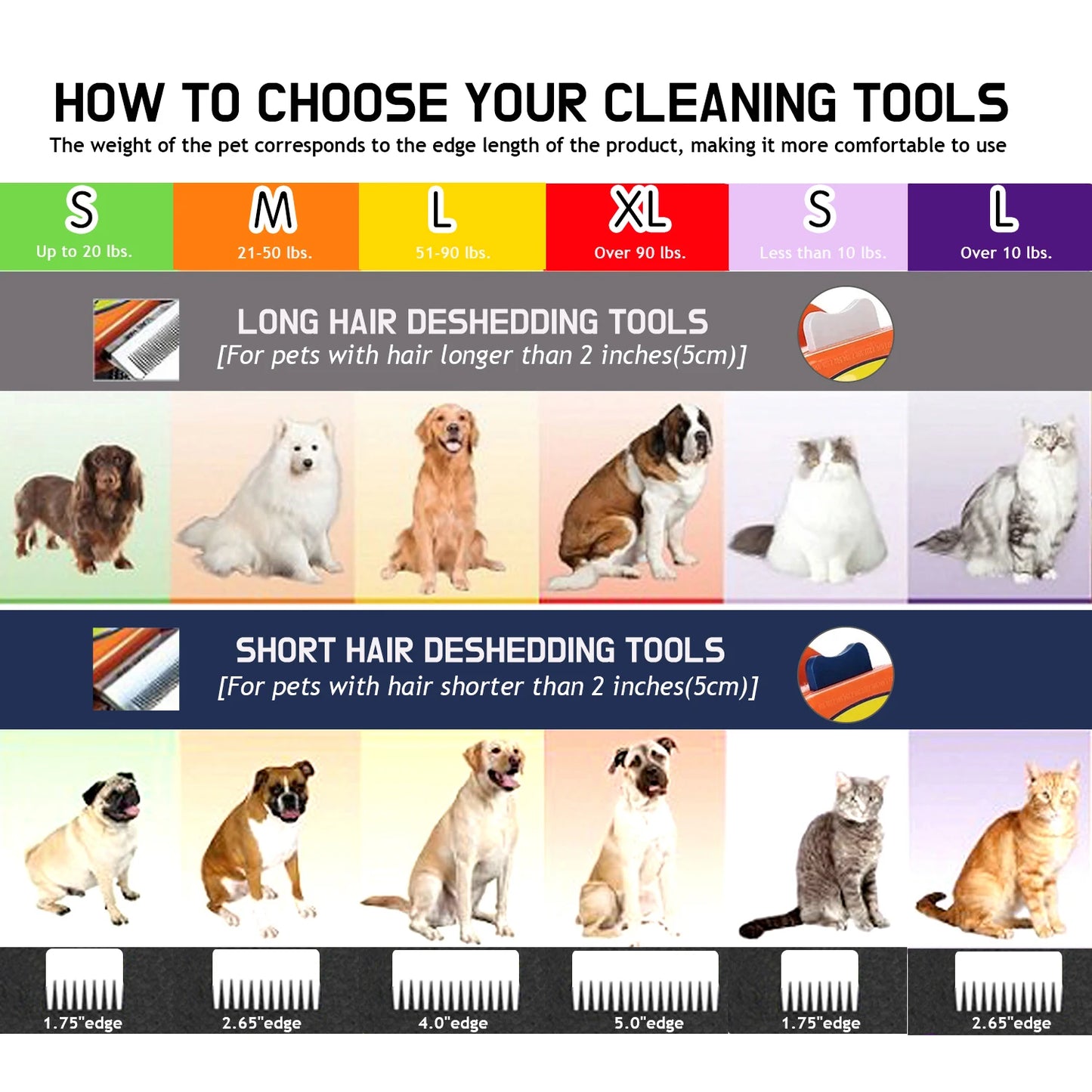 Dematting Comb for Dogs & Cats