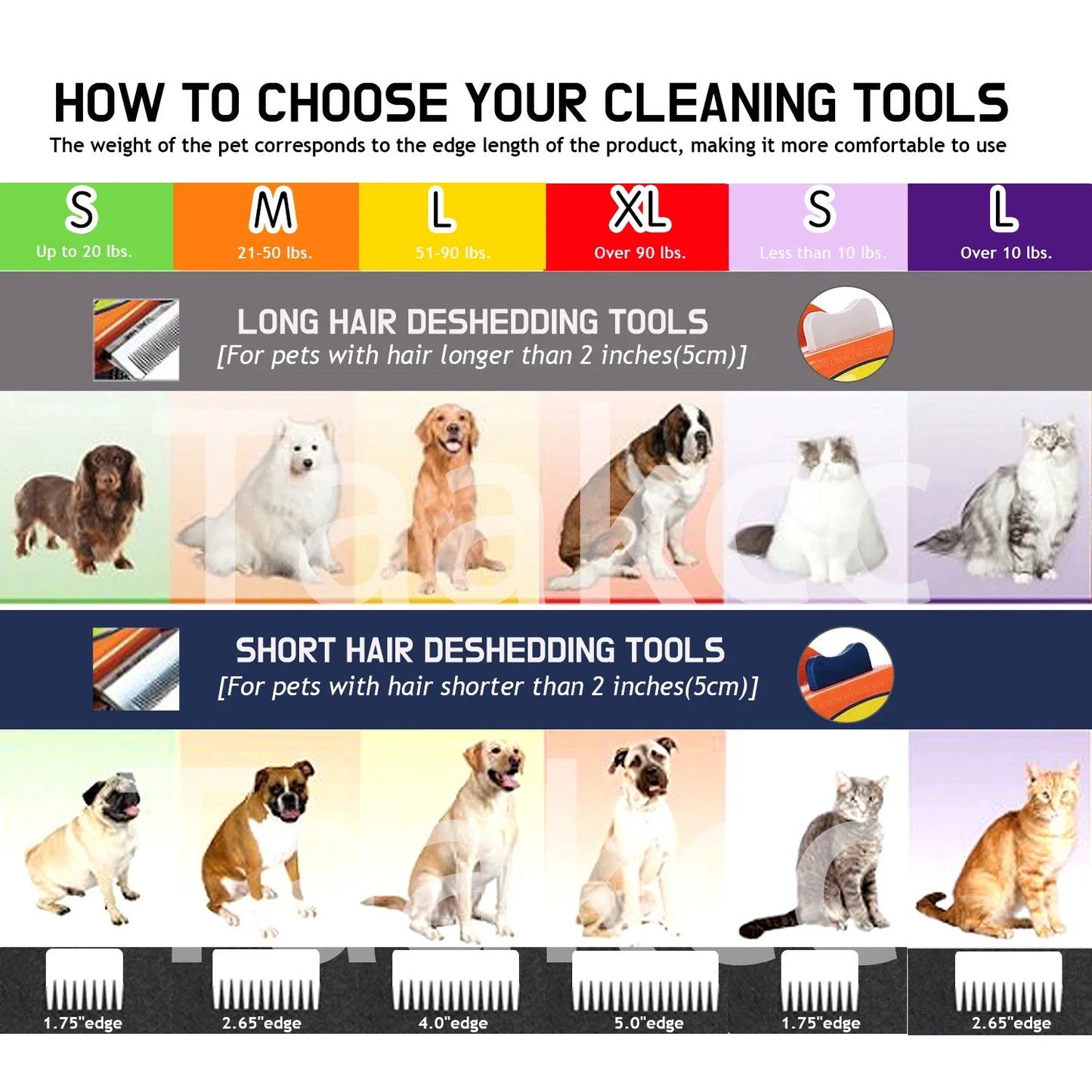 Dematting Comb for Dogs & Cats
